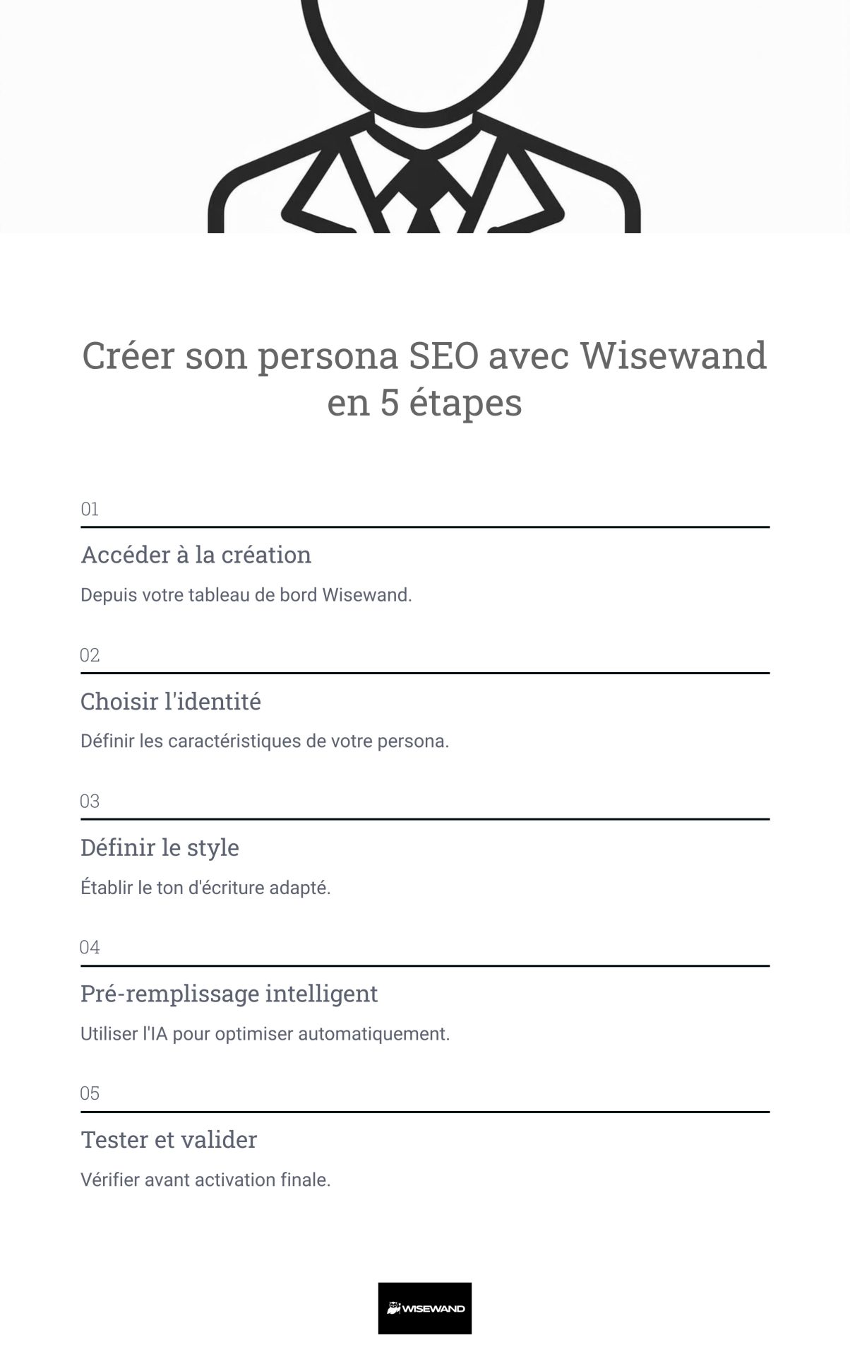 Illustration des 5 étapes pour créer un persona SEO avec Wisewand