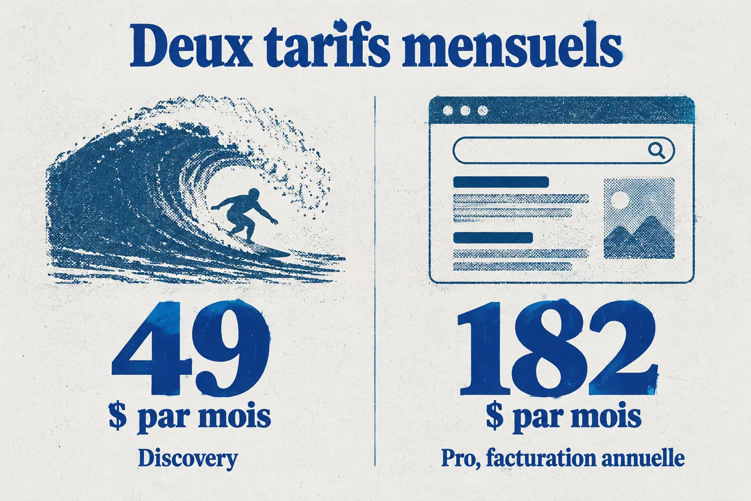 Discovery coûte 49 $ par mois, tandis que Pro coûte 182 $ par mois avec une facturation annuelle.