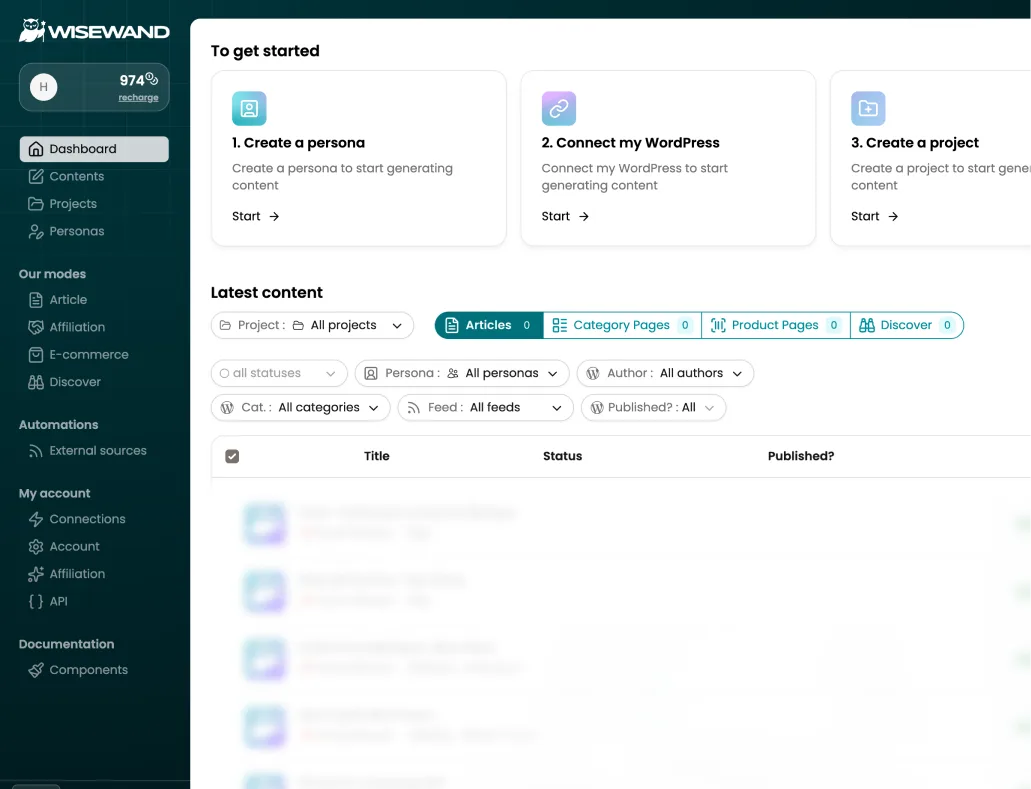 Interface Wisewand : planning éditorial et suivi des publications