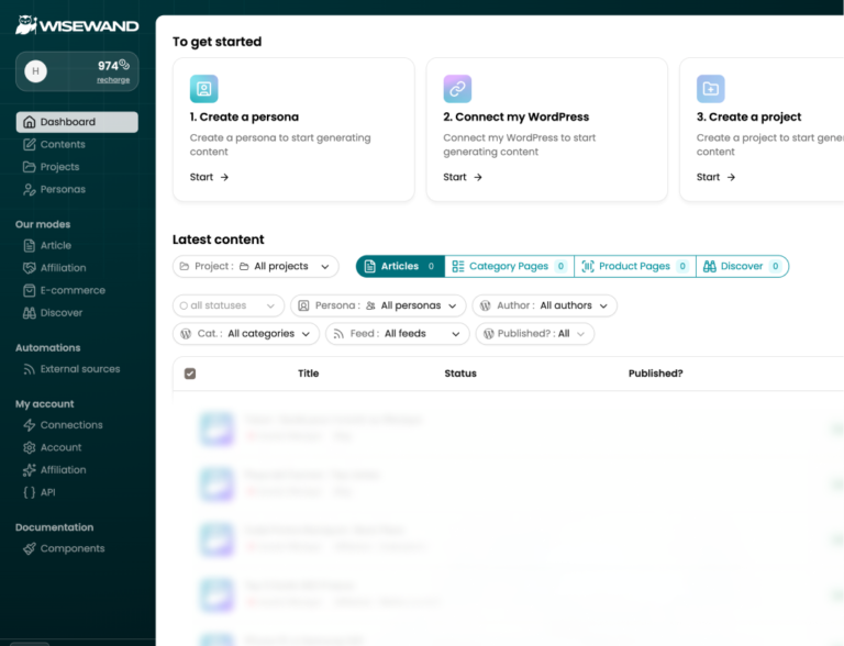 Interface Wisewand : rédaction et optimisation d'un article SEO